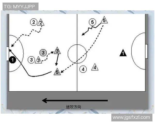 五人制足球战术分析与站位技巧全面解析助你提升比赛水平